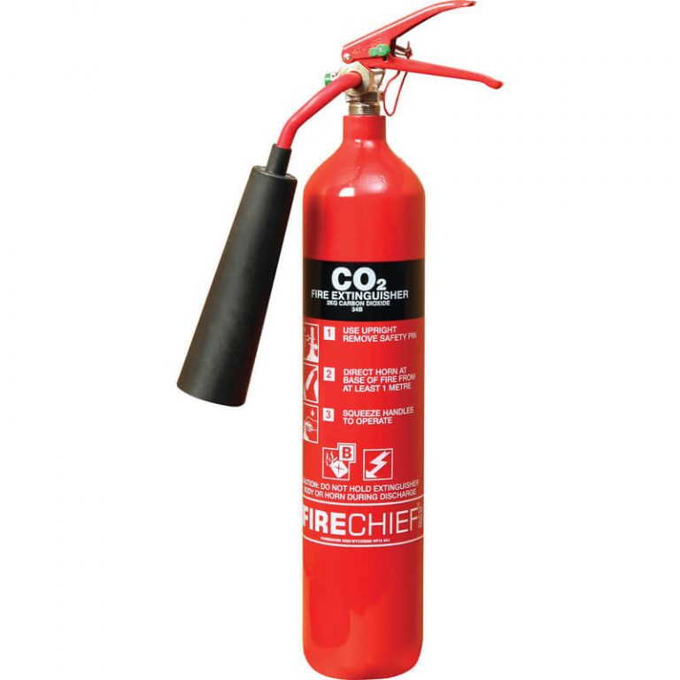 Types Of Fire Extinguishers A Guide Fire Risk Assessment Network 0604