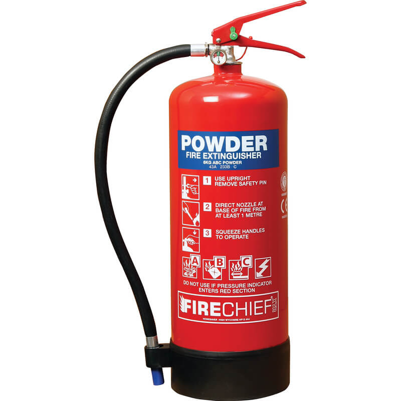 Types Of Fire Extinguishers - A Guide | Fire Risk Assessment Network