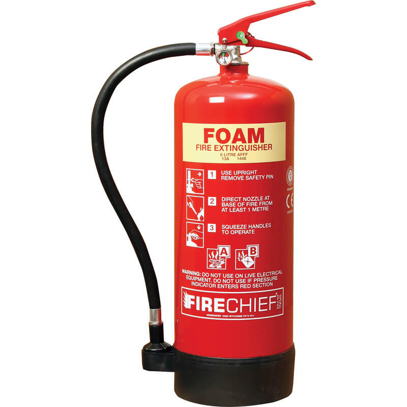 Types Of Fire Extinguishers A Guide Fire Risk Assessment Network
